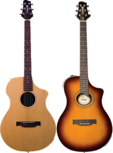 Gitarre von Mundartsänger Charly Weibel aus Reilingen